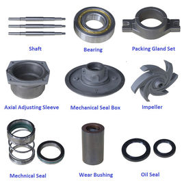 API Wear Resistant Centrifugal Sand Pump For Oil And Gas Drilling 40m Lift